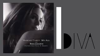 Mariah Carey - My All/Stay Awhile (So So Def Remix A Cappella ft. Lord Tariq &amp; Peter Gunz)
