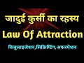Law of attraction shuneel tulshiyani podcast in hindi