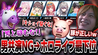 ホロライブが｢男共演NG｣のせいでシャドバのCRカップ大会で最下位を取り大荒れしている件を調べるおえちゃん【2025/08/16】