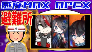感度MaxAPEX/三半規管保護避難所