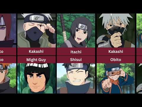 Best Friends of Naruto Characters 