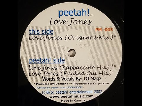 Demuir - Love Jones (Original Mix)