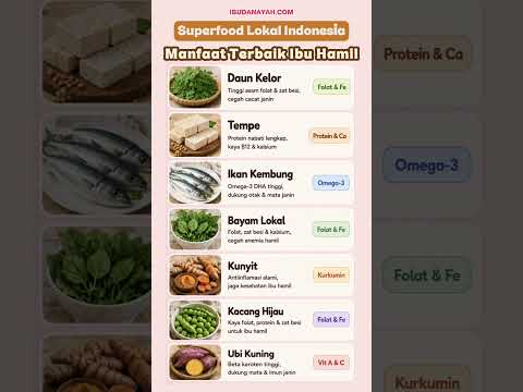 Superfood Lokal Indonesia dengan Manfaat Terbaik untuk Ibu Hamil #ibudanayah