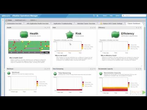 Learning VMware vRealize Operations Manager What Are badges | packtpub com