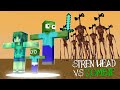 ZOMBIE STRONG FAMILY VS SIREN HEAD MONSTER SCHOOL MINECRAFT ANIMATION