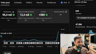 Tenha Paciência no Youtube e você terá resultados assim...