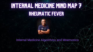 Mind Map 7 : Rheumatic Fever