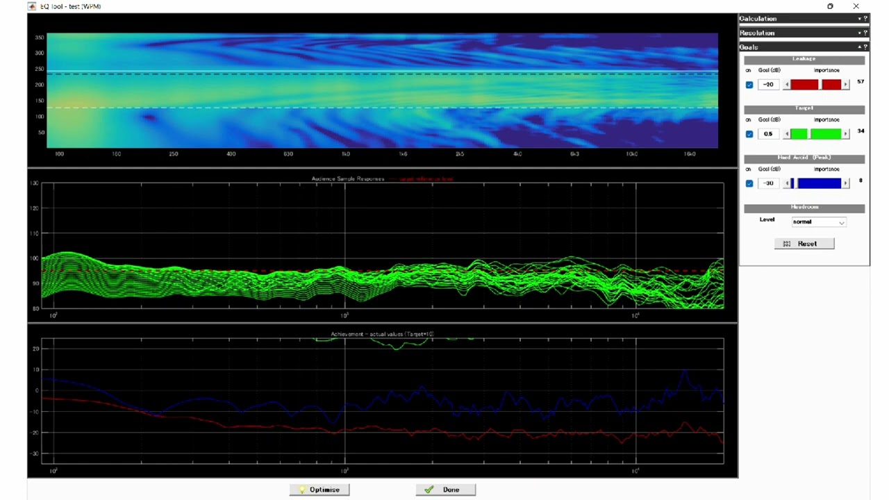 2.赤青緑の重要度