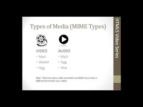 HTML5 Programming Course From Scratch - Chapter 18 – Media a