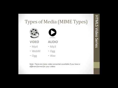 Learn Html5 Programming | Html5 for Beginners Chapter 1 HTML Introduction