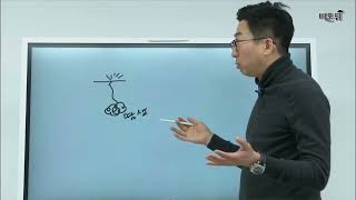 [병원 현장 라이브] 쌍꺼풀 수술, 어디까지 알아봤니? (김헌곤성형외과 김헌곤 원장 \u0026 차종은 PD)