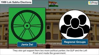 Phase of Coalitions | Recent Developments in Indian Politics | Political Science  | Class 12 | iPrep