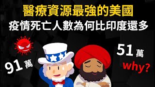 Re: [新聞] 2歲兒確診高燒無人理　母心痛簽放棄急救