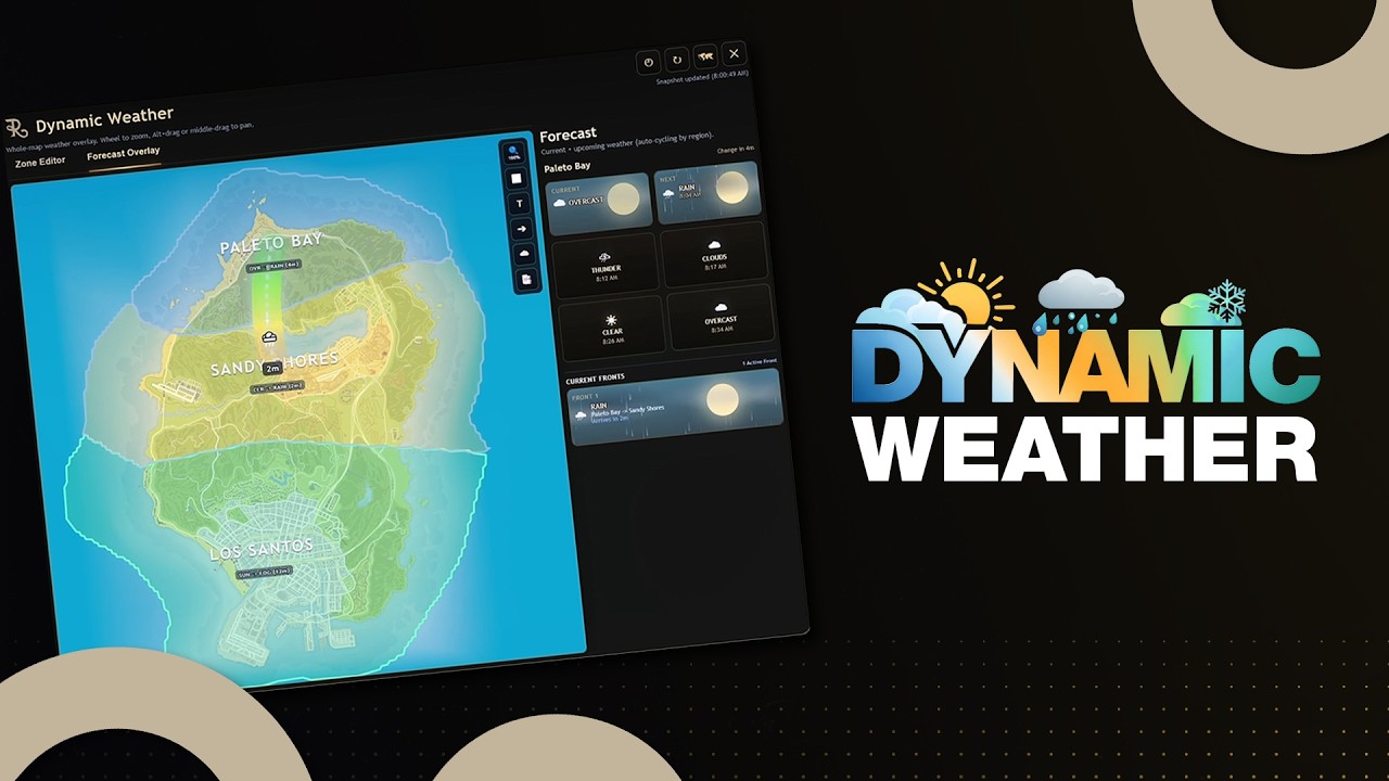 Retro | Dynamic Weather thumbnail 3