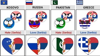 Who Do Serbia Love or Hate [Countryballs] | Times Universe