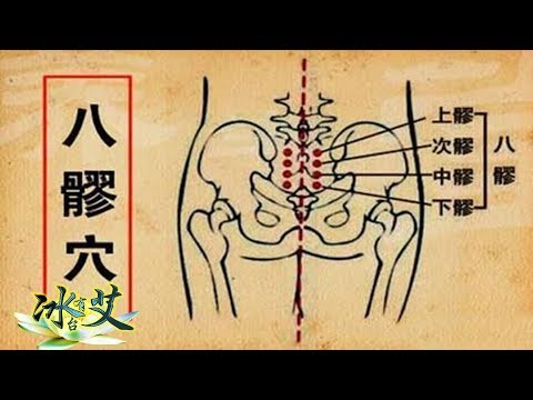 八聊穴