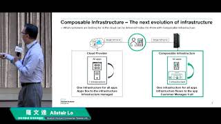 HPE Hybrid Solution Day