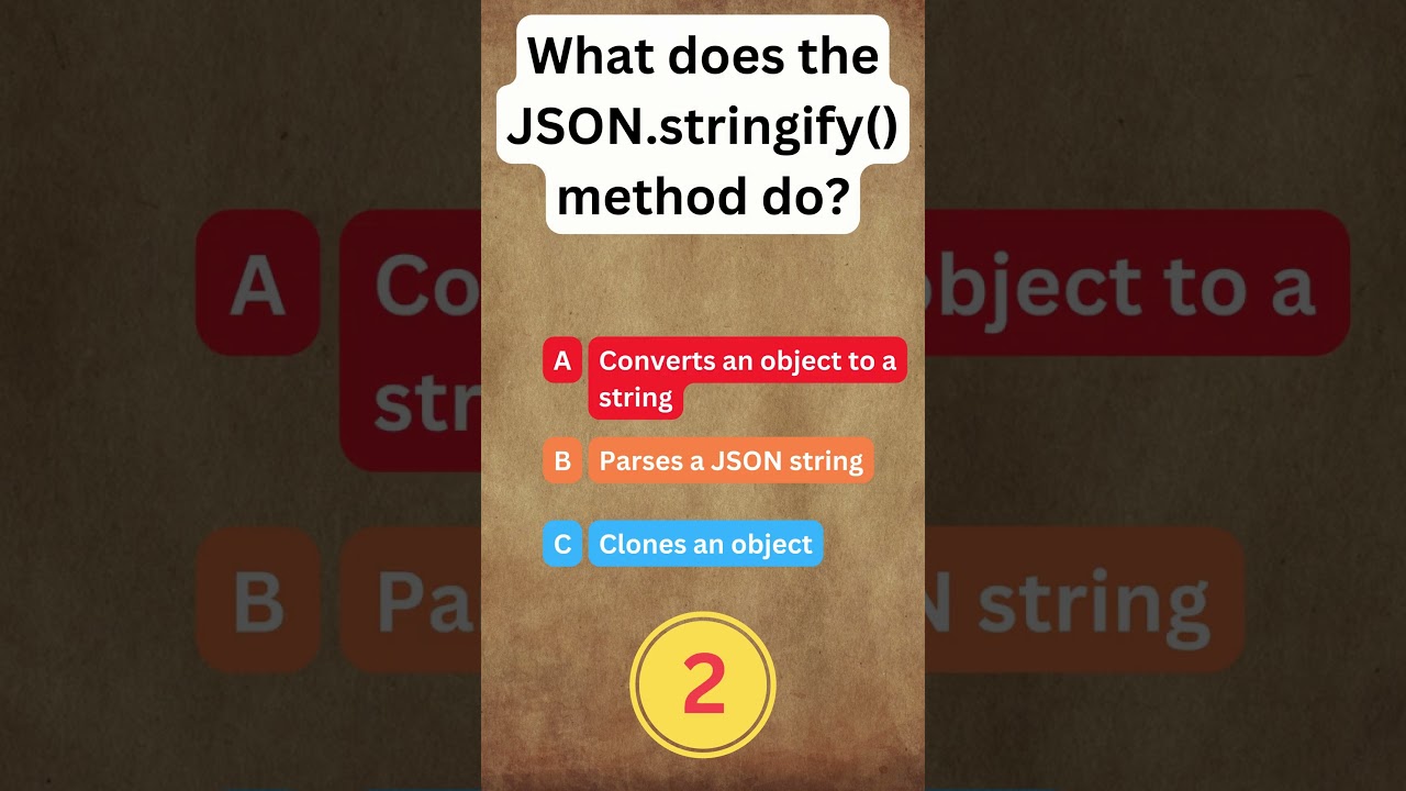 JavaScript Interview Question Mastering JavaScript Interviews QuickBytes for Developers  PART 13