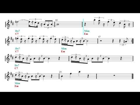 Horn Play Along - The Pink Panther Theme Song (Sheet music - Guitar chords)