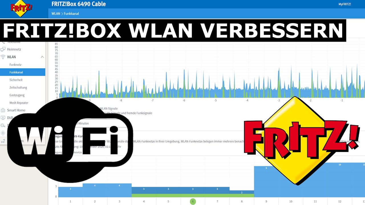 FritzBox WLAN verbessern - Reichweite erhöhen - 5 Tipps für schnelleres WLAN