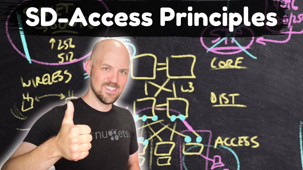 ENCOR - SD-Access Principles