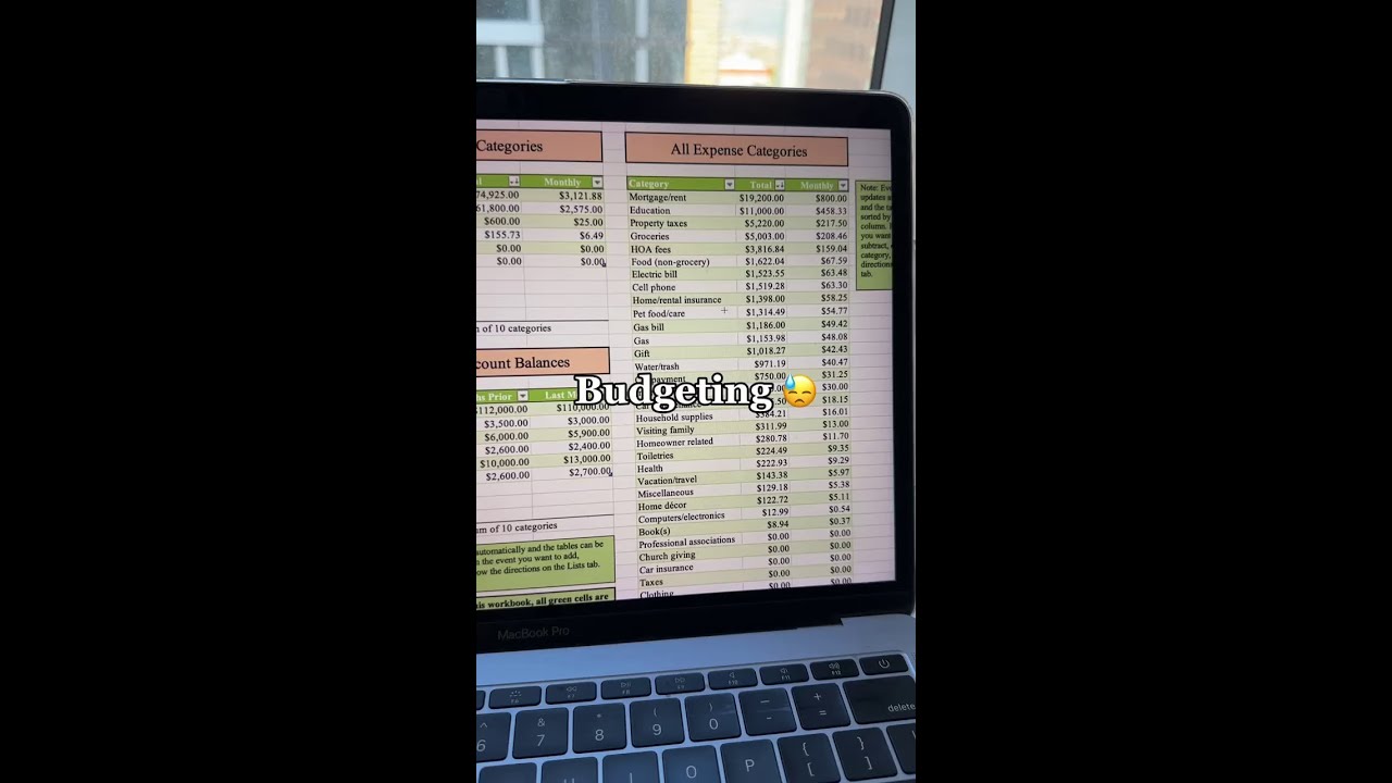 Financial planning is more than budgeting