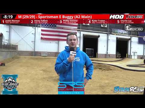 Main Day SRS Blue Ridge Nationals 2020 11/7/20