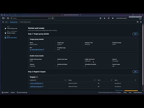 Application Load Balancer – Full Demo