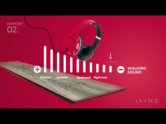 Виниловая плитка Moduleo Impress Country Oak 54880