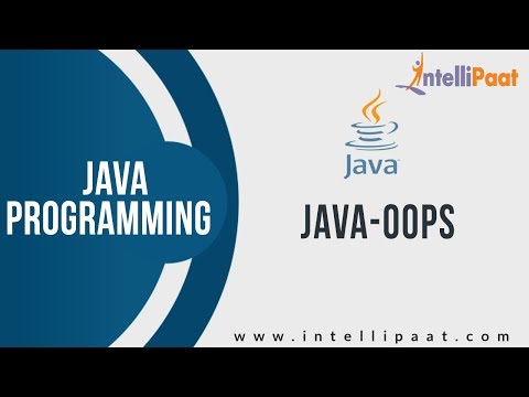 Java Oops Training Java Mapreduce Tutorial Online Java Mapreduce Training