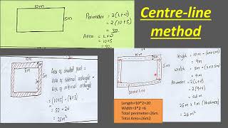 How to calculate Centreline   Simple  Shapes e g Rectangles And Those With Corners CornerLecture 1