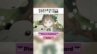 - だんだん色づいていくメアリー・スーの憂鬱 #鳥籠の中で僕たちは #toricago #メアリースーの憂鬱 #indiemusic #mv #anime #オリジナル曲 #アニメ #music