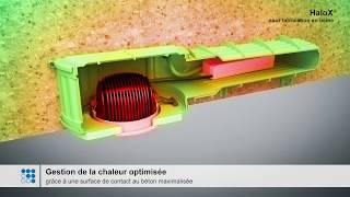 Boîtier d'encastrement pour béton HaloX® - fabrication en usine