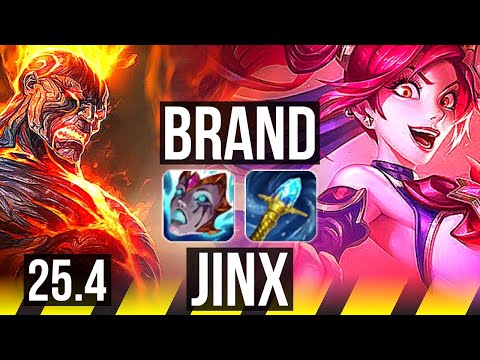 BRAND & Nautilus vs JINX & Vel'Koz (ADC) | 6/3/14 | EUNE Grandmaster | 25.4