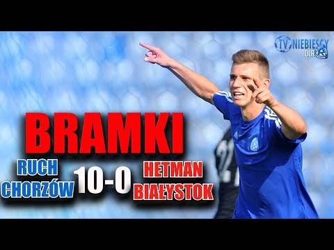 Bramki: Ruch 10-0 Hetman Białystok (20.06.2018 r.)