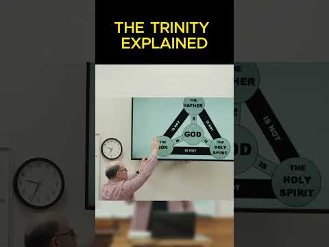 The Christian Trinity Explained!