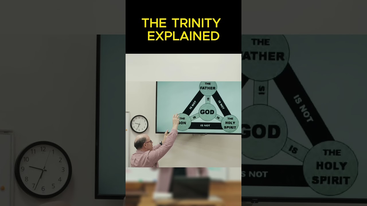 The Christian Trinity Explained!