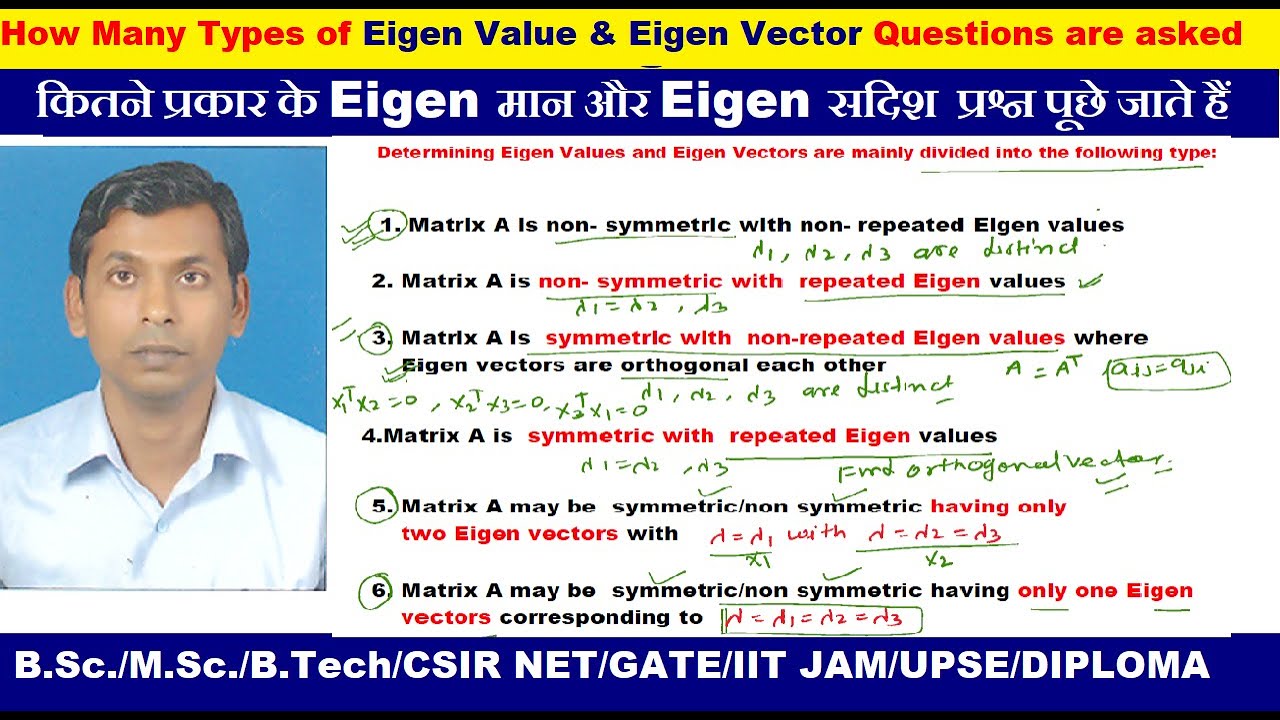 #31 how many types of  eigen values and eigen vectors questions are asked | eigen values & eigen  ve