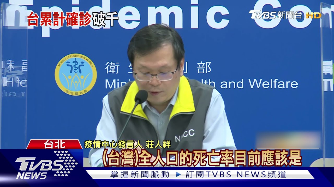 確診「破千」! 莊人祥不怕:我國死亡率第四低
