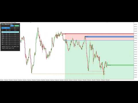 Video Pivot Alignment Atlas