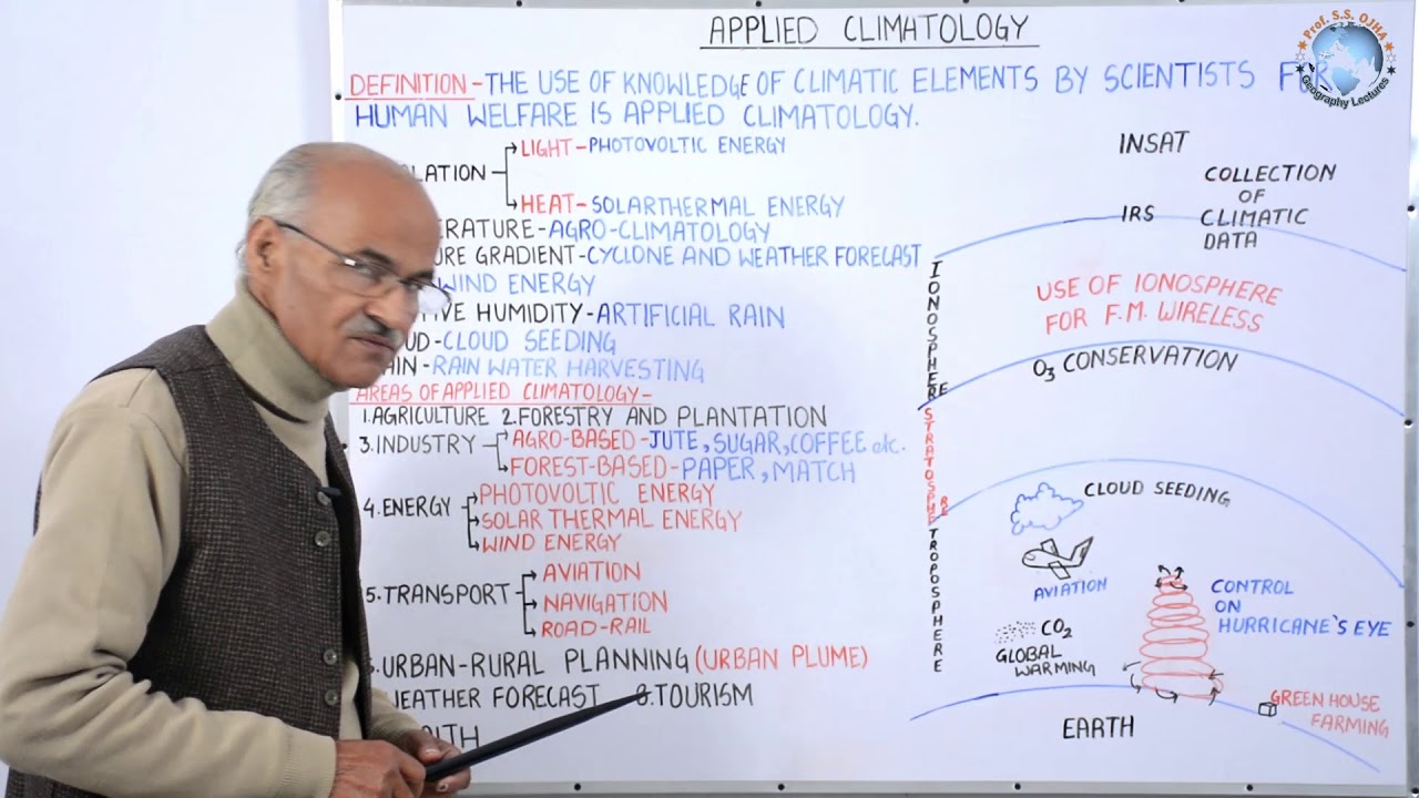 Video explanation of Applied Climatology concepts