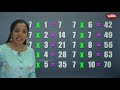 Table of 7 in Hindi | 7 का पहाड़ा | Multiplication Tables in Hindi | Learning Video | Pebbles Hindi