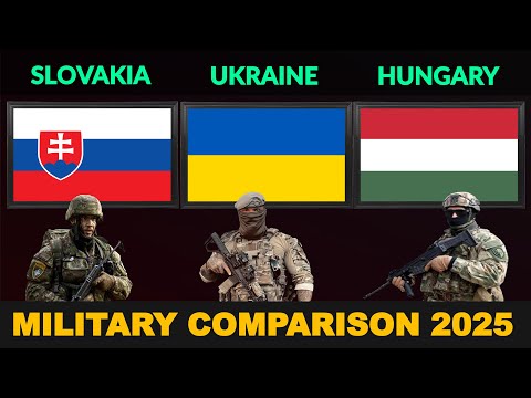 Slovakia vs Ukraine vs Hungary Military Power Comparison 2025
