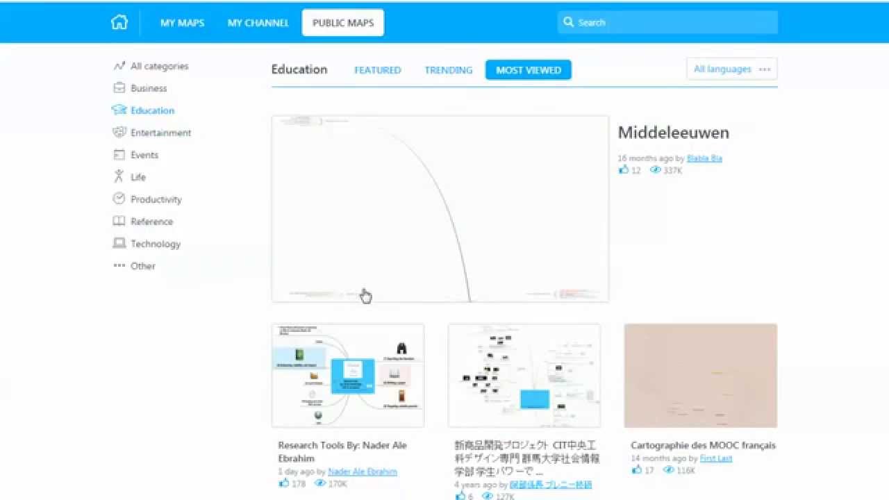 Mind Maps Templates - Free Mapping