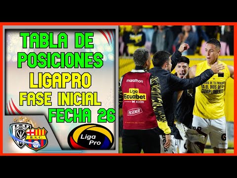 🔥This is how the standings for the 26th LigaPro 2025 initial phase | Ecuadorian Championship 2025...