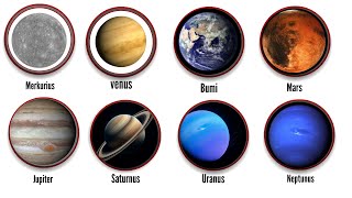 Download lagu all the planets in the solar system explained in 7 minutes mp3 Download lagu all the planets in the solar system explained in 7 minutes mp3