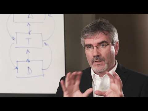 Making Sense of Complexity: Course Preview