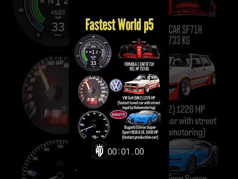 fastest world Ferrari F1 vs golf  VW mk2 vs Bugatti Chiron #fastest #bugatti #vw #mk2 #carwow