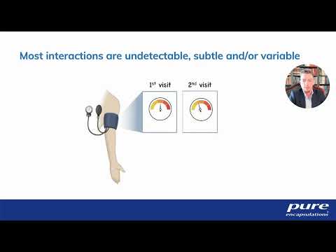 Predicting Drug-Nutrient Interactions in Clinical Practice: State of the Science & Time-Saving Tips
