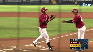 [轉播] 樂天 5:4 中信 賽後